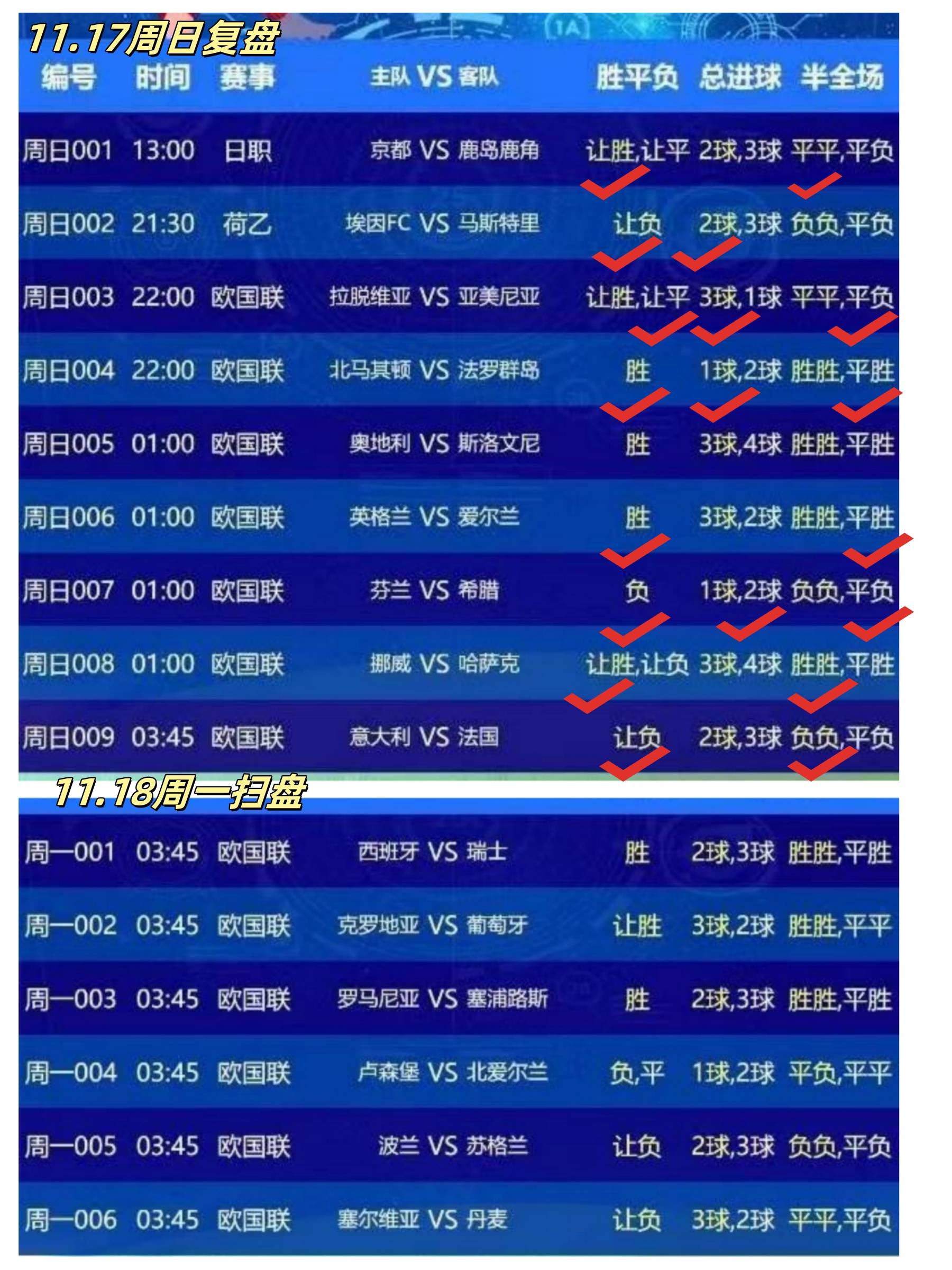 精彩对决！克罗地亚对阵斯洛文尼亚，场场胜负悬念的简单介绍
