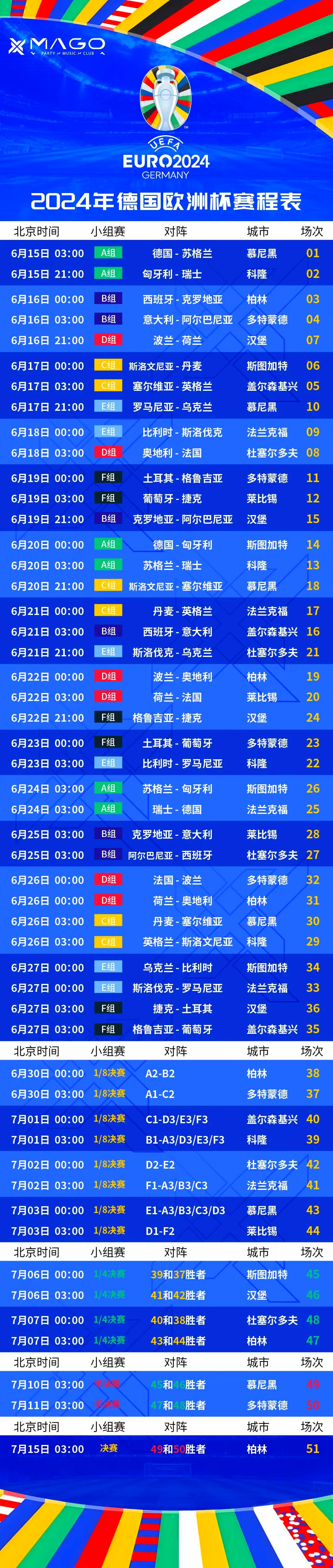 欧洲预选赛强队争霸，看点十足