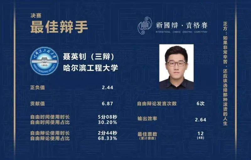 荣誉光环，不给失败一丝机会