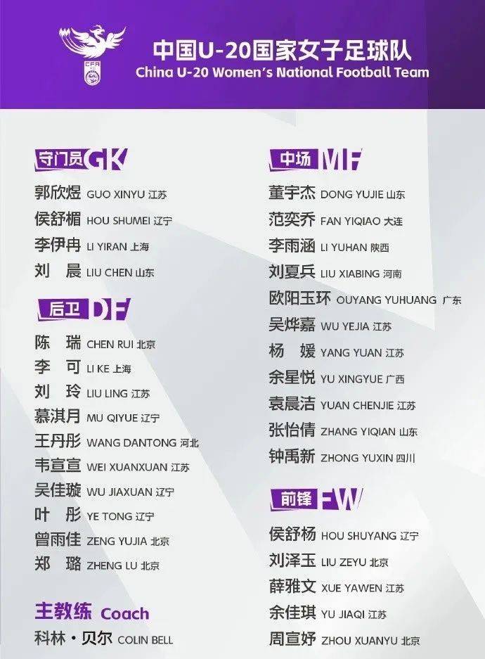 关于夺冠有望！女足队员训练成绩单公布的信息