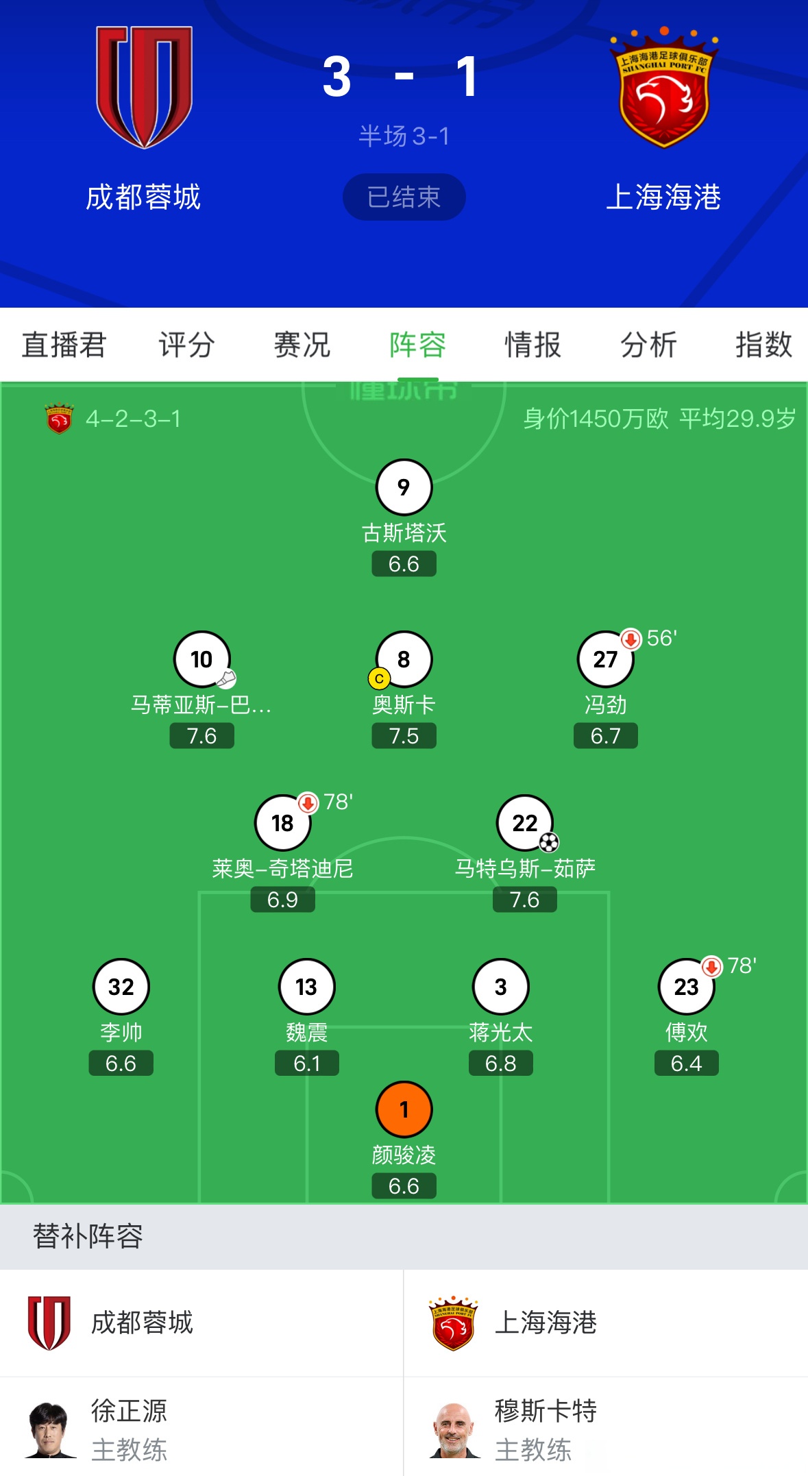 亚眠客场战胜强敌，法甲联赛前四席位望眼欲穿的简单介绍