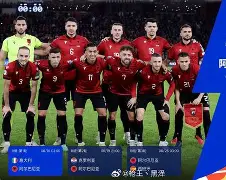 关于阿尔巴尼亚国家队主场大胜安道尔，提前晋级强的信息